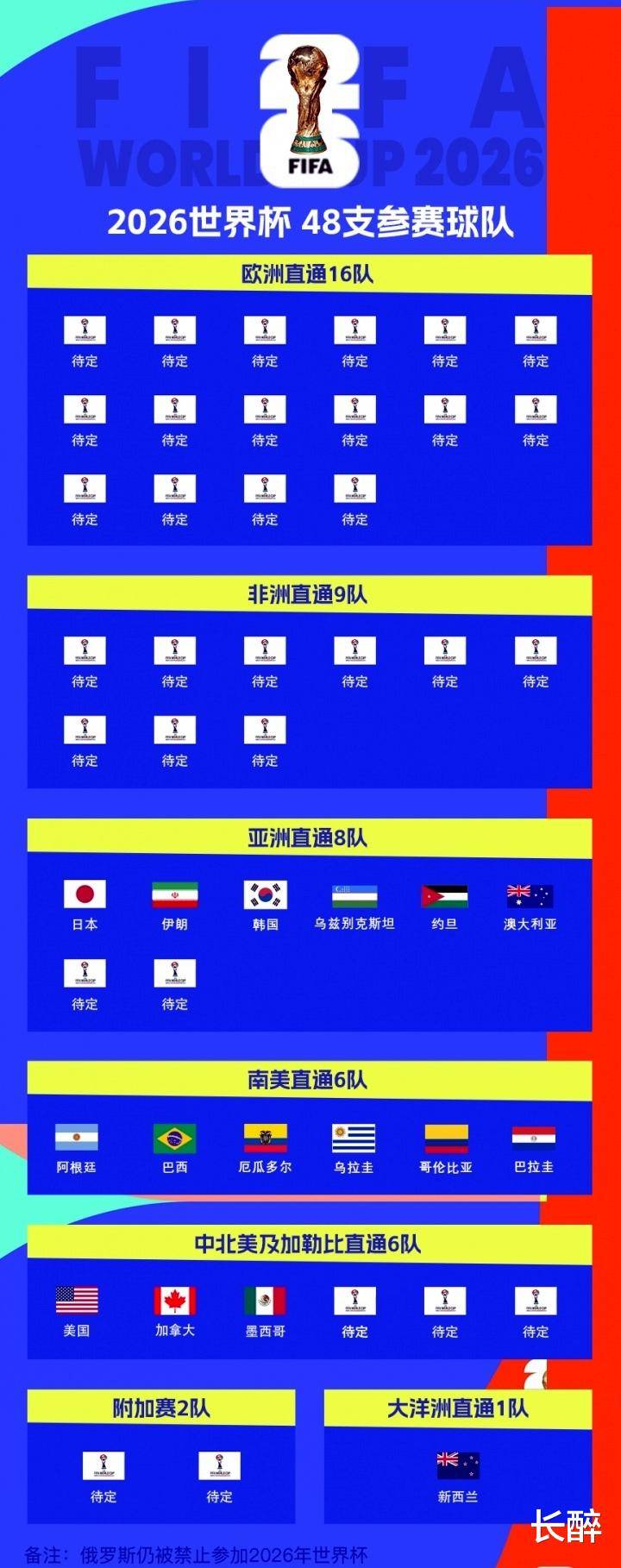 黑白体育- 塞维利亚vs巴塞罗那 