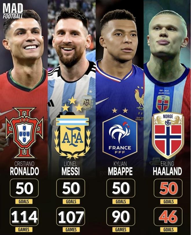 黑白体育-C罗巅峰对决,姆巴佩与80激战切尔西分钟,赛事规则更新胜负难料!的简单介绍