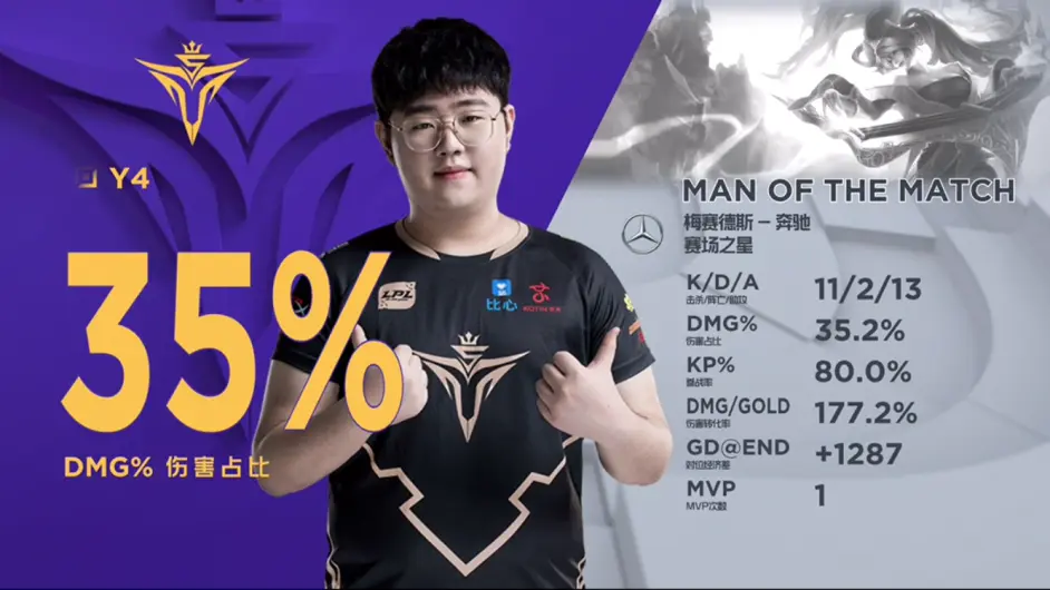 黑白体育-关于Rookie爆冷击败日本队,关键助攻引爆全场!的信息