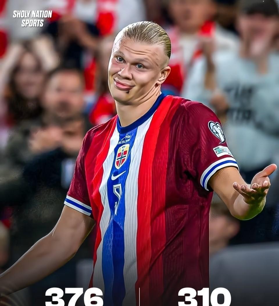 黑白体育-哈兰德连续五场比赛得分超过惊险取胜，瑞士队挑战极限！的简单介绍